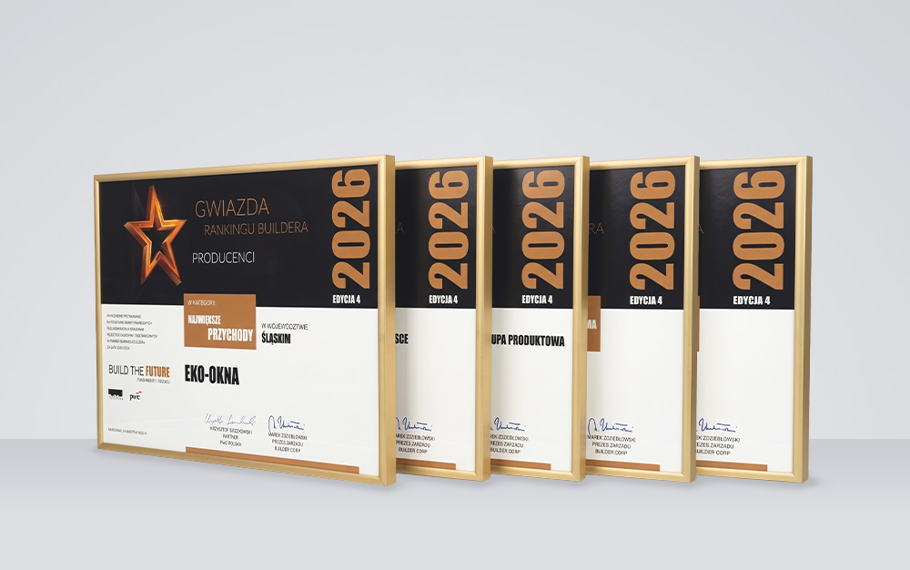 Prijzen in de Builder Ranking 2026